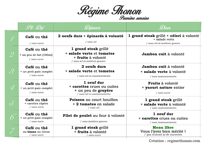 Regime Thonon menu